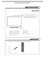 Предварительный просмотр 5 страницы VIORE LC26VF59 Operating Instructions Manual