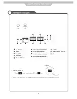 Предварительный просмотр 6 страницы VIORE LC26VF59 Operating Instructions Manual