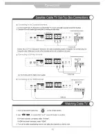 Предварительный просмотр 13 страницы VIORE LC26VF59 Operating Instructions Manual