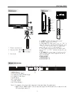 Предварительный просмотр 7 страницы VIORE LC26VH56 Operating Instructions Manual