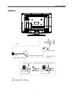 Предварительный просмотр 9 страницы VIORE LC26VH56 Operating Instructions Manual