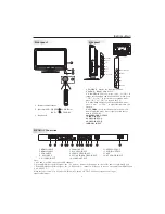 Preview for 7 page of VIORE LC32VF56 Operating Instructions Manual