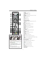 Preview for 11 page of VIORE LC32VF56 Operating Instructions Manual