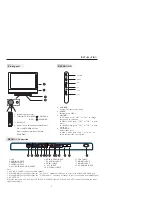 Предварительный просмотр 7 страницы VIORE LC32VH55 Operating Instructions Manual