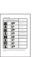 Предварительный просмотр 16 страницы VIORE LC32VH55 Operating Instructions Manual