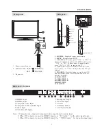 Preview for 6 page of VIORE LC32VH70 Operating Instructions Manual