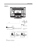 Preview for 8 page of VIORE LC32VH70 Operating Instructions Manual