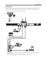 Preview for 9 page of VIORE LC32VH70 Operating Instructions Manual