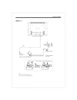 Preview for 9 page of VIORE LC37VXF60PB Operating Instructions Manual