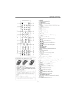 Preview for 11 page of VIORE LC37VXF60PB Operating Instructions Manual