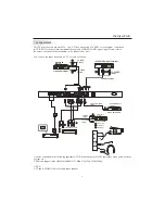 Preview for 10 page of VIORE LC42FHZ55 Operating Instructions Manual