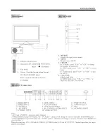 Preview for 7 page of VIORE LC42VF55 Operating Instructions Manual