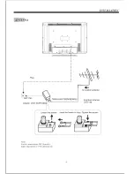 Preview for 9 page of VIORE LC42VF55 Operating Instructions Manual