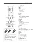 Preview for 11 page of VIORE LC42VF55 Operating Instructions Manual