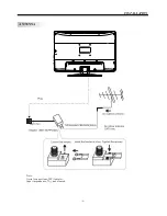 Preview for 9 page of VIORE LCD19VH56 Operating Instructions Manual