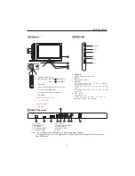 Предварительный просмотр 7 страницы VIORE LCD19VX60PB1 Operating Instructions Manual