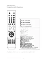 Предварительный просмотр 9 страницы VIORE LCD22VXF7MPT Operating Instructions Manual