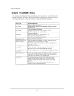 Preview for 33 page of VIORE LCD22VXF7MPT Operating Instructions Manual