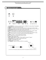 Предварительный просмотр 9 страницы VIORE LCD32VXF6OBD Operating Instructions Manual