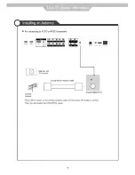 Предварительный просмотр 11 страницы VIORE LCD32VXF6OBD Operating Instructions Manual