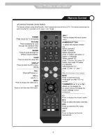 Предварительный просмотр 12 страницы VIORE LCD32VXF6OBD Operating Instructions Manual