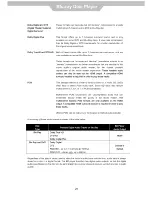 Preview for 31 page of VIORE LCD40VXF60BD Operating Instructions Manual