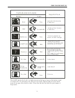 Preview for 17 page of VIORE LD-2480 Operating Instructions Manual