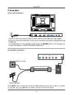 Предварительный просмотр 11 страницы VIORE LED22VF60 Operating Instructions Manual