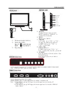 Предварительный просмотр 6 страницы VIORE LED22VH50 Operating Instructions Manual