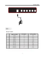 Предварительный просмотр 8 страницы VIORE LED22VH50 Operating Instructions Manual