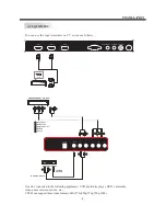 Предварительный просмотр 9 страницы VIORE LED22VH50 Operating Instructions Manual