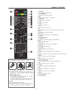 Предварительный просмотр 11 страницы VIORE LED22VH50 Operating Instructions Manual