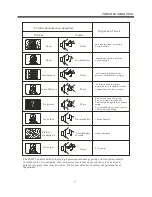 Предварительный просмотр 17 страницы VIORE LED22VH50 Operating Instructions Manual