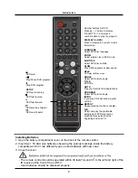 Preview for 10 page of VIORE LED24VF65D Operating Instructions Manual