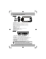 Preview for 10 page of VIORE PLC7V96 Operating Instructions Manual