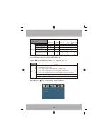 Preview for 17 page of VIORE PLC7V96 Operating Instructions Manual