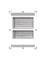 Preview for 18 page of VIORE PLC7V96 Operating Instructions Manual