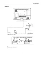 Preview for 9 page of VIORE V26LC75 Manual