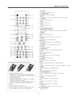 Preview for 11 page of VIORE V26LC75 Manual