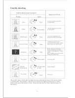 Preview for 16 page of VIORE V26LC75 Manual