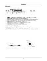 Предварительный просмотр 7 страницы VIORE V40LCF120P Manual