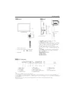 Предварительный просмотр 7 страницы VIORE V42LC76FZ Manual