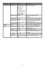 Preview for 14 page of Viotek GN27CB User Manual