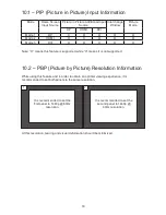 Предварительный просмотр 18 страницы Viotek GN32LD User Manual