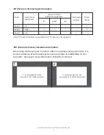 Preview for 8 page of Viotek GN34C User Manual