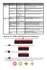 Preview for 14 page of Viotek GNV30CB User Manual