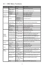 Preview for 11 page of Viotek GNV32DB User Manual