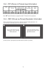 Предварительный просмотр 14 страницы Viotek GNV34DBE2 User Manual