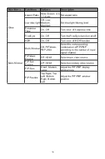 Предварительный просмотр 13 страницы Viotek NFI24DBA User Manual