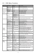 Preview for 11 page of Viotek NV32Q User Manual